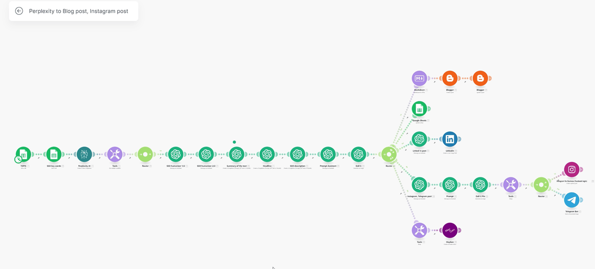 Screenshot 2025-01-16 144020